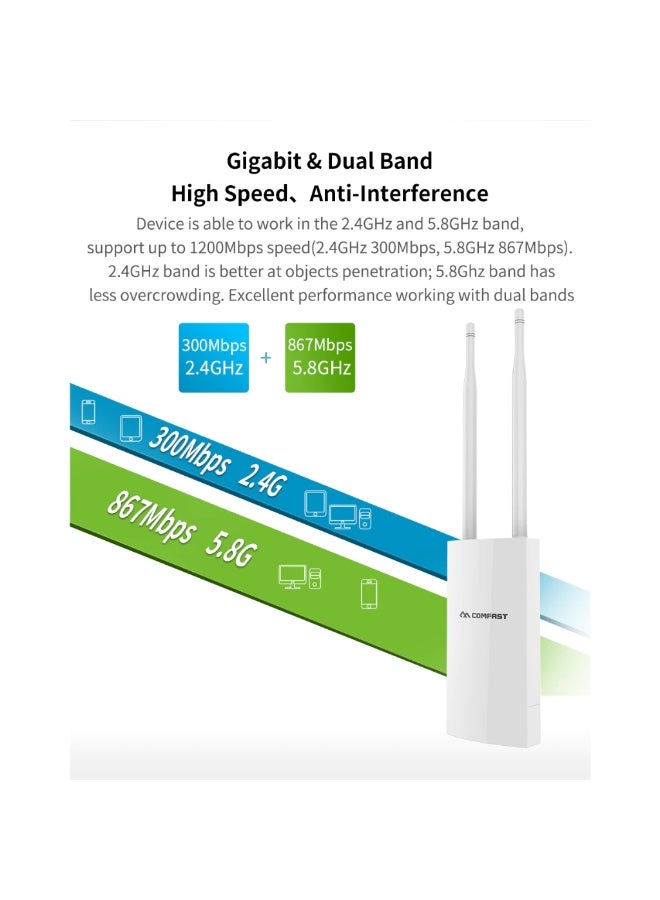 Comfast CF-EW72 1200Mbps Dual Band 5Ghz High Power Outdoor AP 360degree WiFi AP WiFi Repeater Dual Antennas Access Point WiFi Extender - Image 2